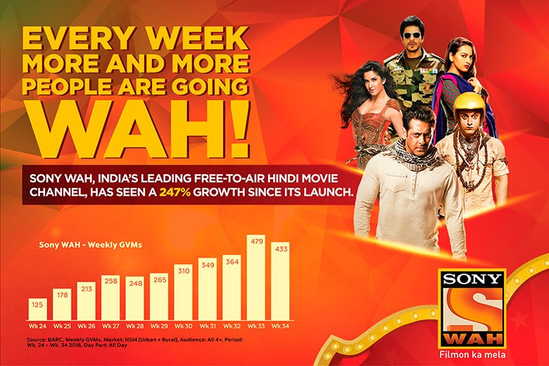 SONY WAH the leading FTA Hindi Movie channel. DreamDTH Forums